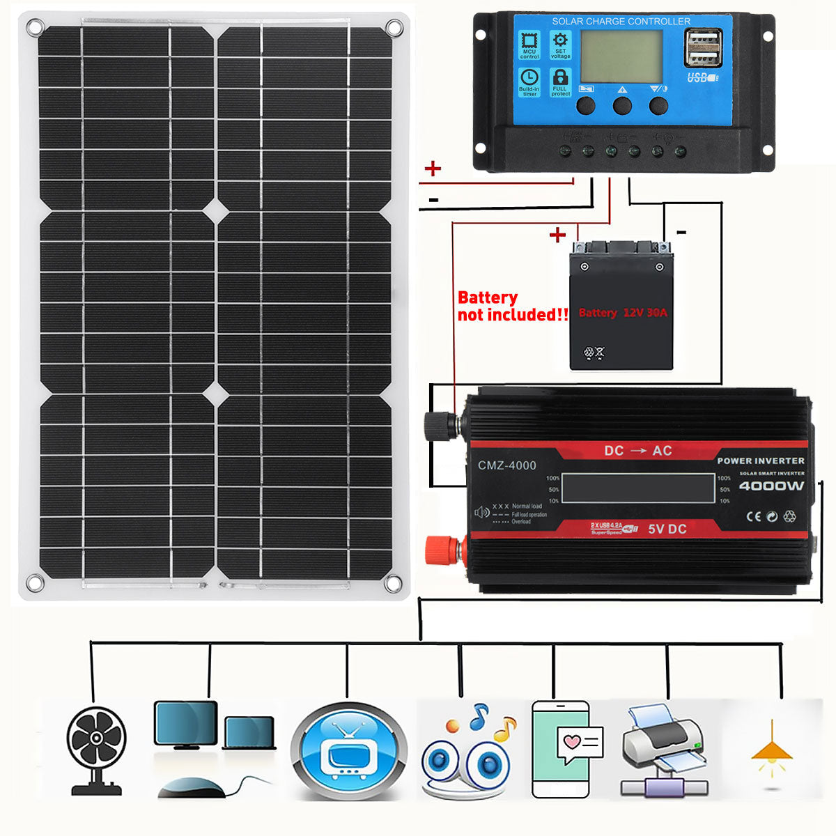 110V/220V Solar Power System 20W Solar Panel Battery Charger 4000W with Inverter Complete Kit Solar Controller 30A/40A/50A/60A