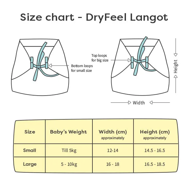 3 Pack Assorted DryFeel Langot (Semi-Waterproof)