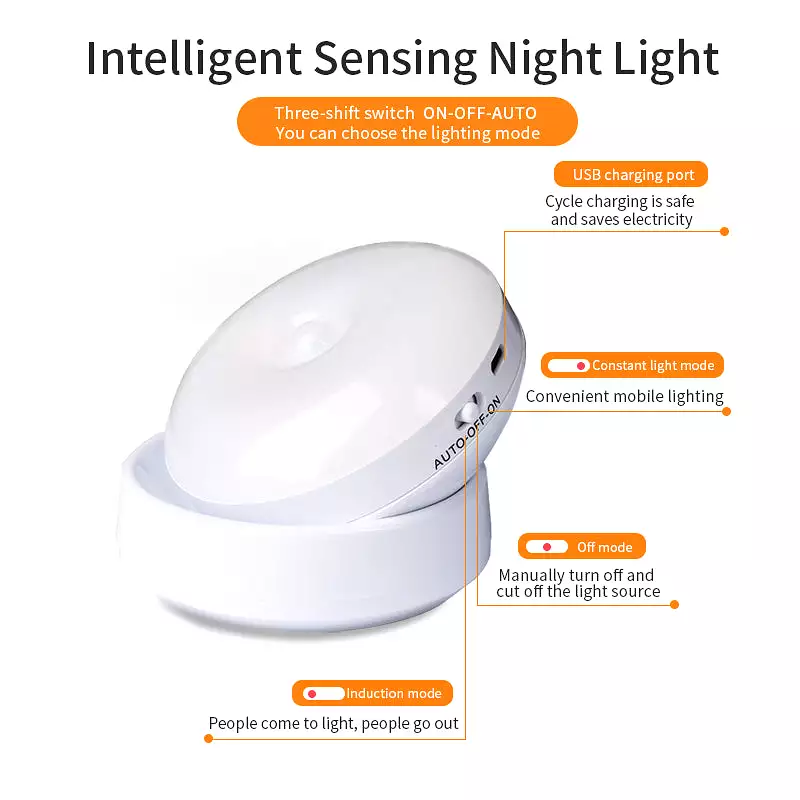 Rotating Human Body Sensor Light Corridor Garage Light Wardrobe Light Motion Sensor Night Light